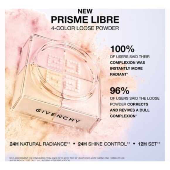 Givenchy Prisme Libre Loose Powder 3 Voile Rose Original Formula .14 oz Mini - Picture 2 of 5